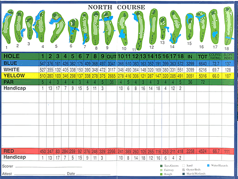 golf ladane